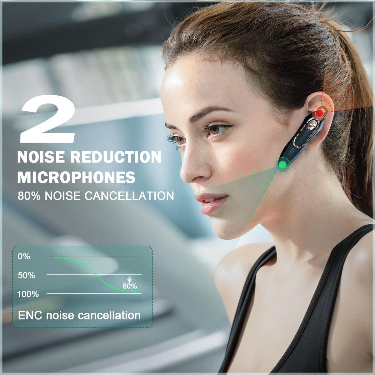 Micool Trucker Bluetooth Headset, Noise Cancelling, 30H Talking Time, Mute Button, Hands Free Bluetooth Earpiece for Cell Phone
