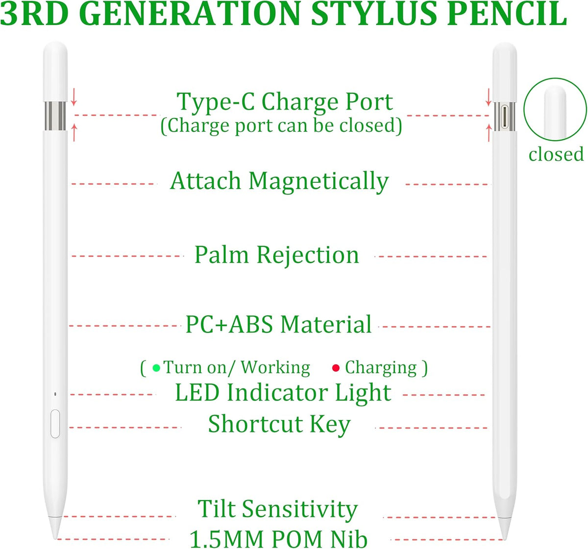 2024 Stylus Pen for iPad, Tablet Pencil with Magnetically Charges, Palm Rejection, Tilt Sensitivity, Compatible with