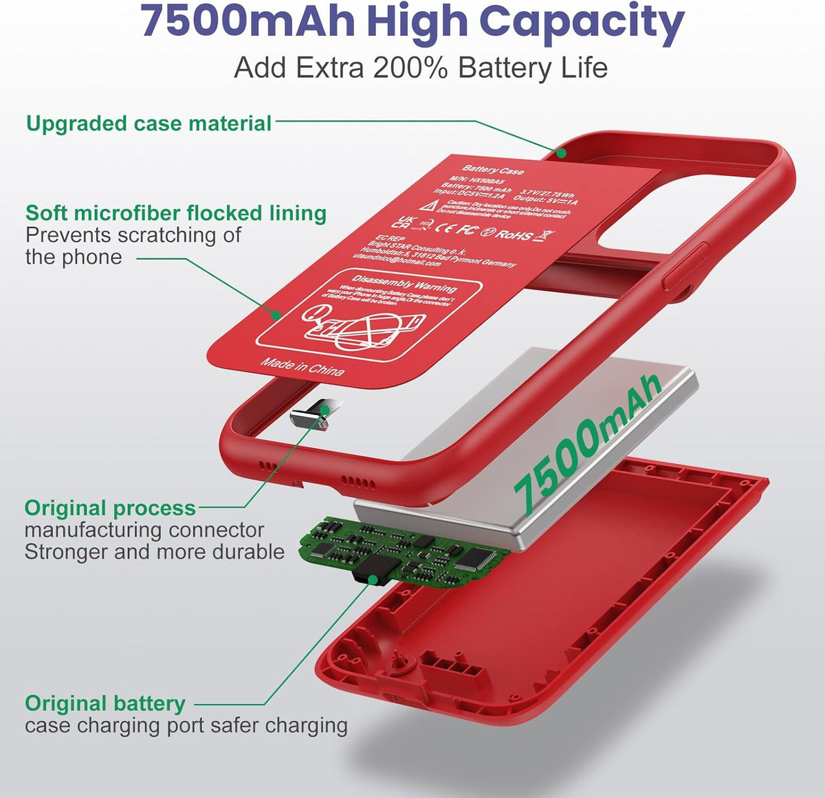 [2024 Upgraded] Battery Case for iPhone 14/13/13 Pro (6.1 Inch), 7500mAh Ultra-Slim Portable Extended Charger Case (Red)
