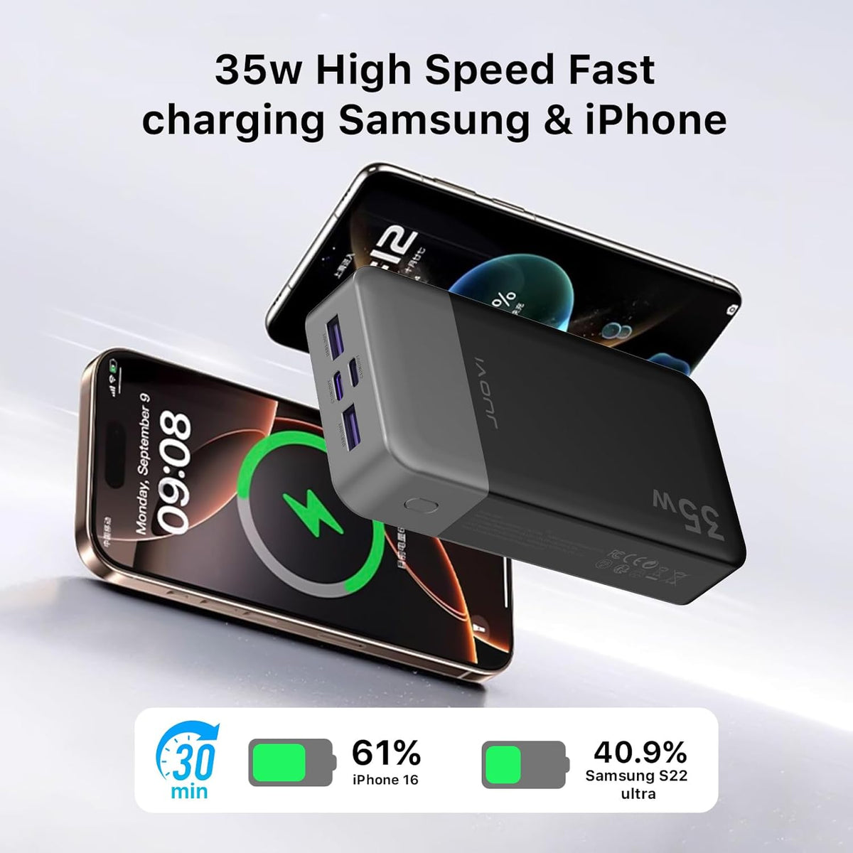 20000mAh Power Bank Portable Charger, 35W PD 3.0 QC 4.0 Fast Charging Phone Charger with LED Display, Travel Battery Pack 2 USB C 2 USB A Ports for iPhone 16/15/14 Series, Galaxy, iPad