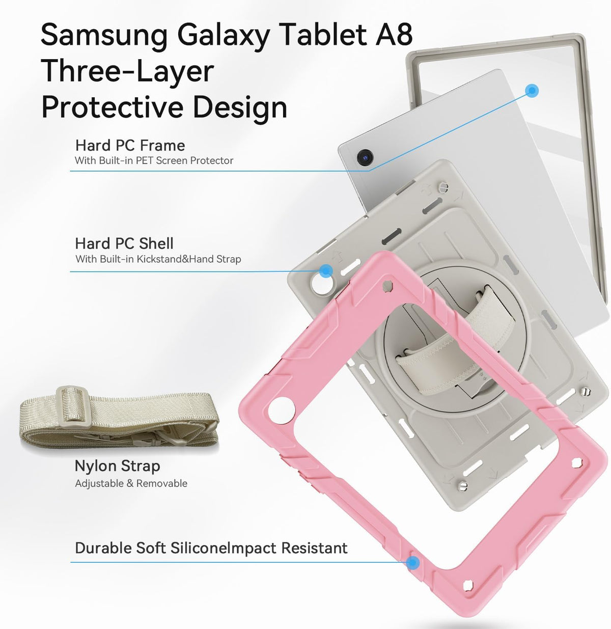 for Samsung Galaxy Tablet A8 Case 10.5 inch 2022 SM-X200/X205/X207 with Screen Protector [360 Rotating Stand] &Hand Shoulder Strap Shockproof Rugged Protective Cover|Pink&Beige