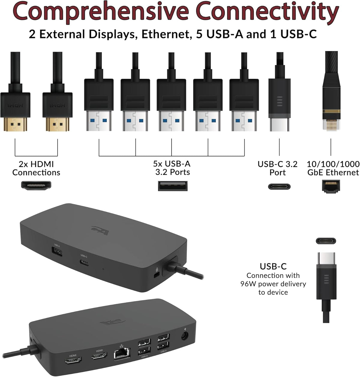 Cyber Acoustics Laptop Docking Station (DS-1000) – USB-C with Dual 4K HDMI Displays, Six USB Ports, Ethernet Port, Power for Laptop, TAA Compliant