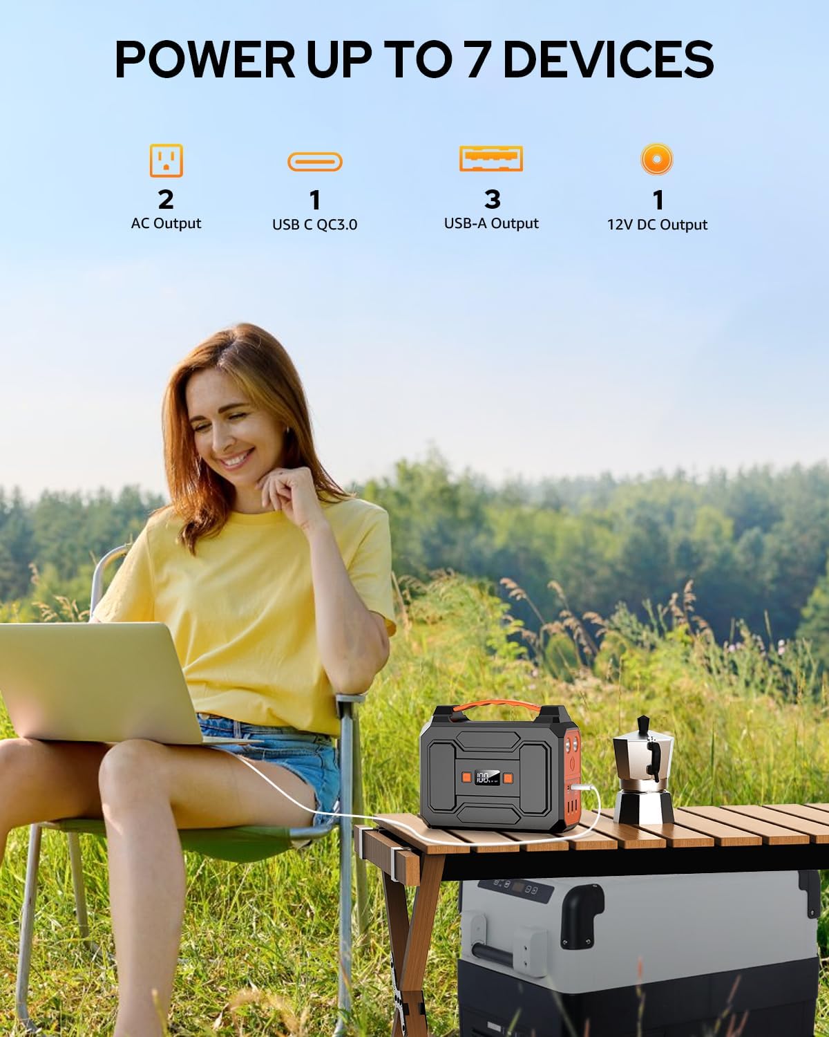 Apowking Portable Power Station Bank 200W Peak(100W Rated),146Wh Solar Powered Power Bank with 2 AC Outlet 110V,39600mAh Power Bank Lithium Battery Pack for Home Outdoor Camping Emergency