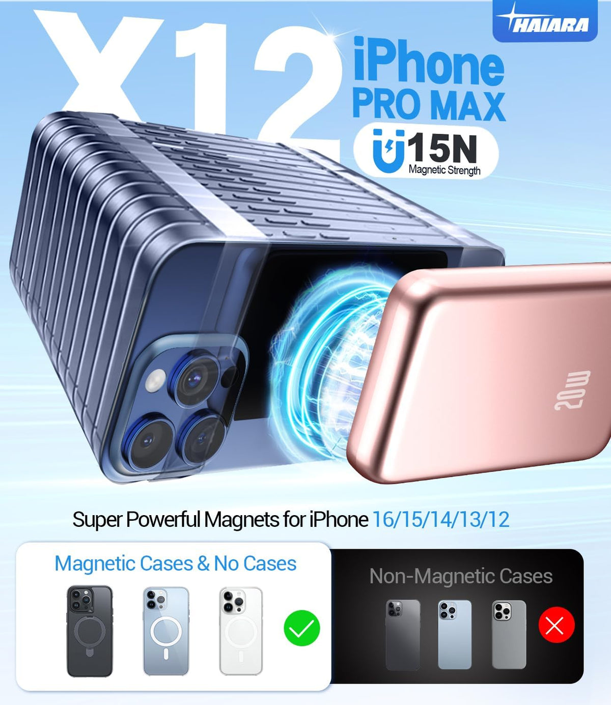 for Magsafe Battery Pack, 10000mAh Magnetic Portable Charger with USB-C Cable 20W Fast Charging, Slim & Lightweight Wireless Power Bank for iPhone 16/15/14/13/12 Series, for Travel Cruise Essentials