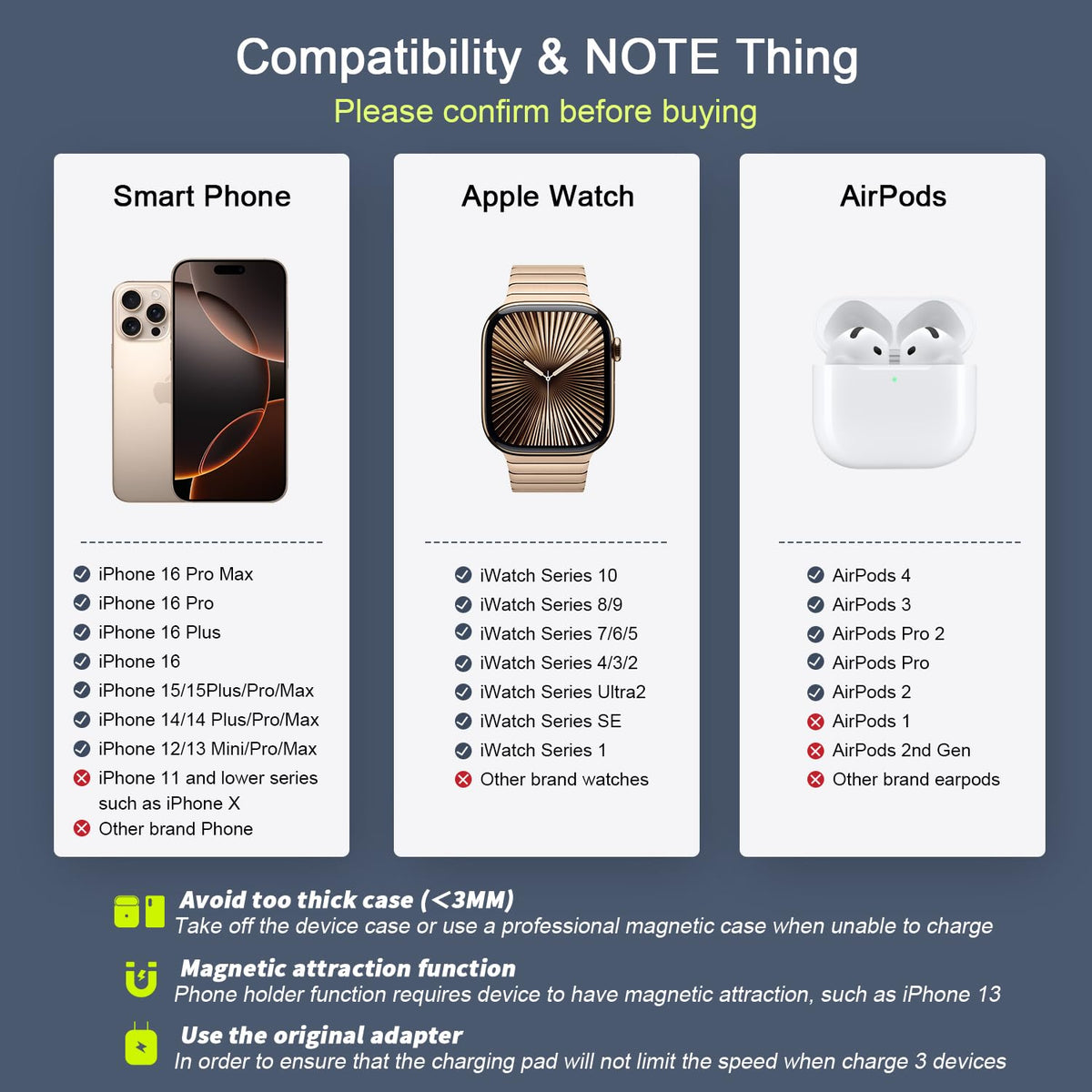 Wireless Charger 3 in 1,RTOPS Magnetic Traval Wireless Charging Station GaN Compatible with Apple Magsafe Multiple Devices