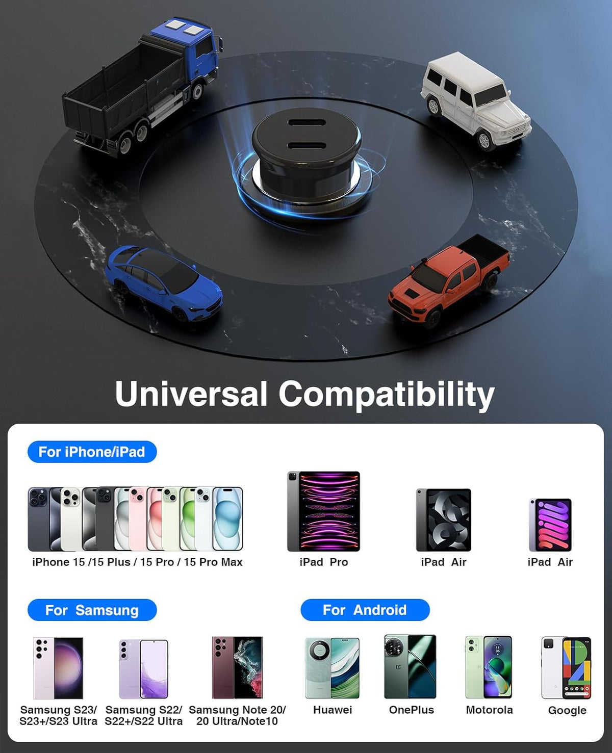 USB C Car Charger for iPhone 15 Pro/15 Pro Max/15 Plus, [MFi Certified] Dual 40W Fast Charging Adapter with 3FT USB C