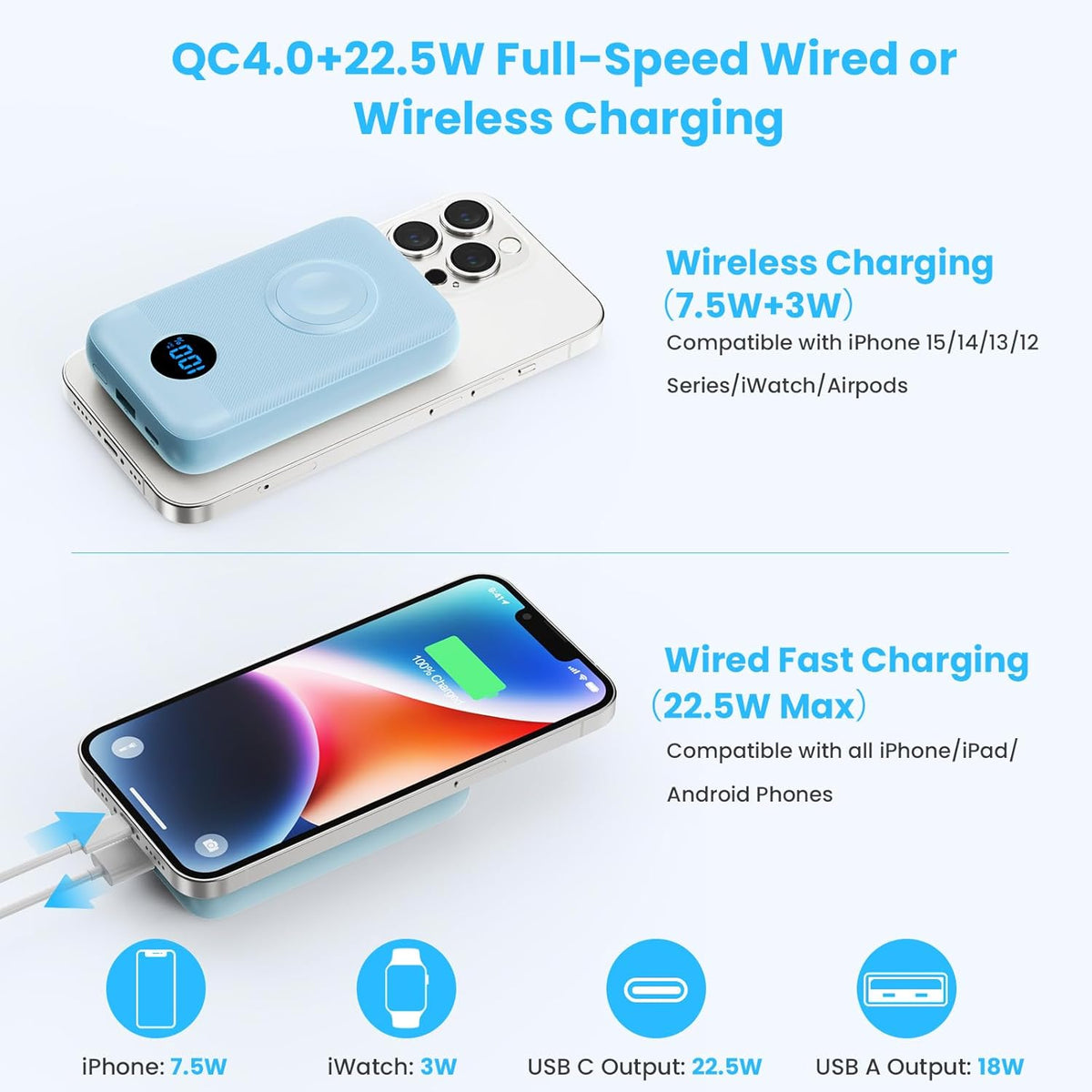 Magnetic Portable Charger 10800mAh,4-in-1 Wireless Power Bank with iWatch Charger, QC4.0+20W PD Fast Charging USB C Battery Pack with LCD Display for Magsafe,iPhone 16/15/14/13,Apple Watch, Sky Blue