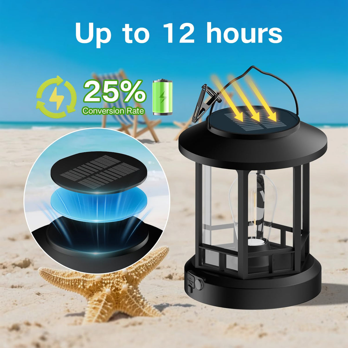 2 Pack Sloar Lanterns Outdoor Waterproof, Hanging Solar Lights with Clip Adjustable Brightness, Retro Solar Powered Lantern for Yard Garden Path