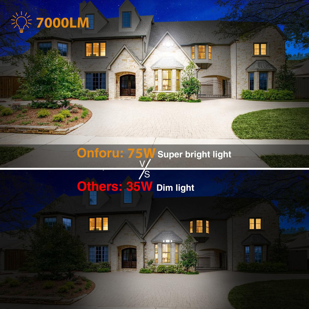 Onforu 75W Flood Lights Outdoor, 7000LM Brightness Security Lights Switch Controlled, 3 Adjustable Heads, IP65 Waterproof, 6500K Wall Mount Exterior