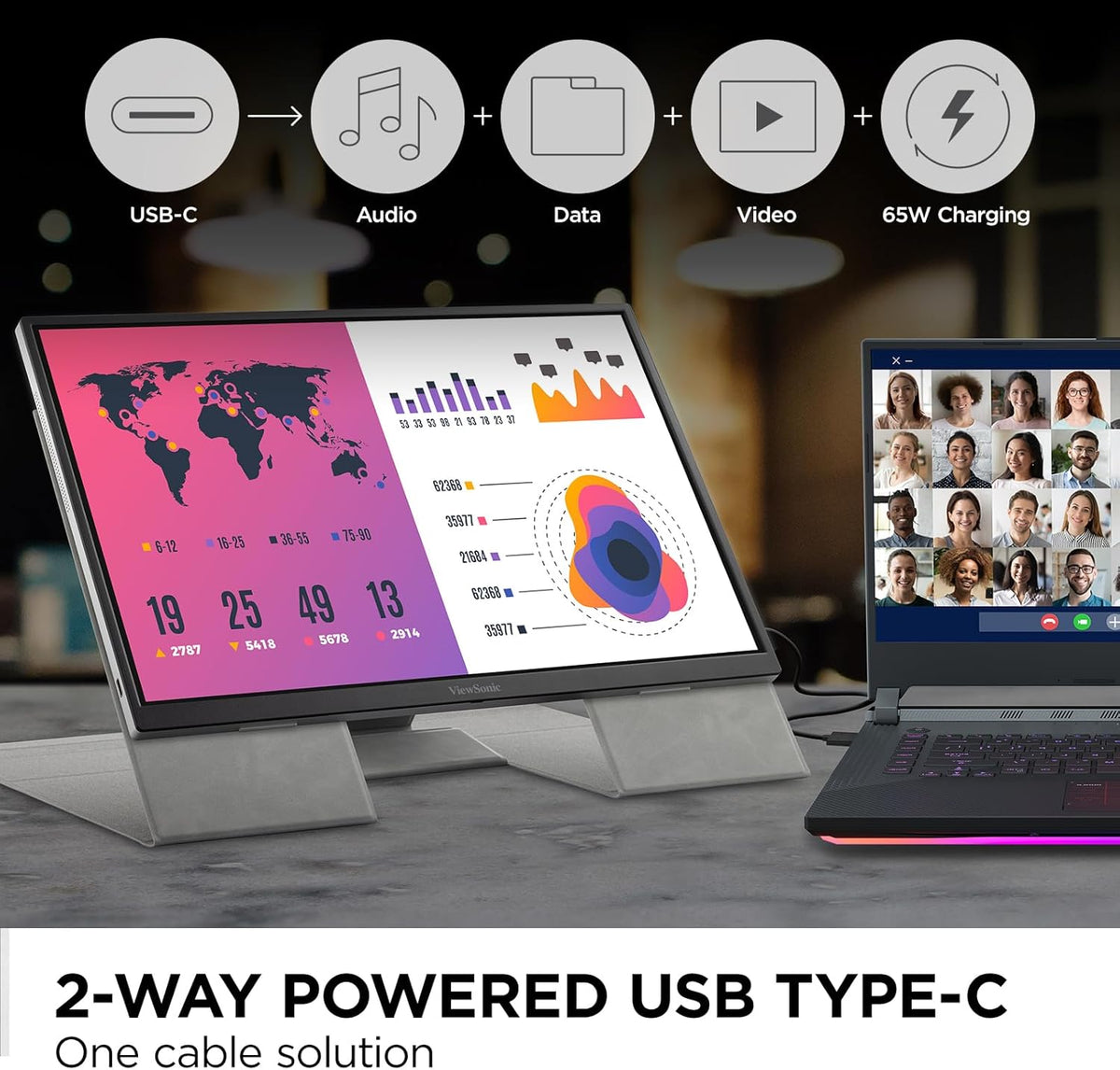 ViewSonic VG1656-2K 16 Inch WQXGA 1600p IPS Portable Monitor with 2 Way Powered 65W USB C, and Smart Cover with Built-in Stand