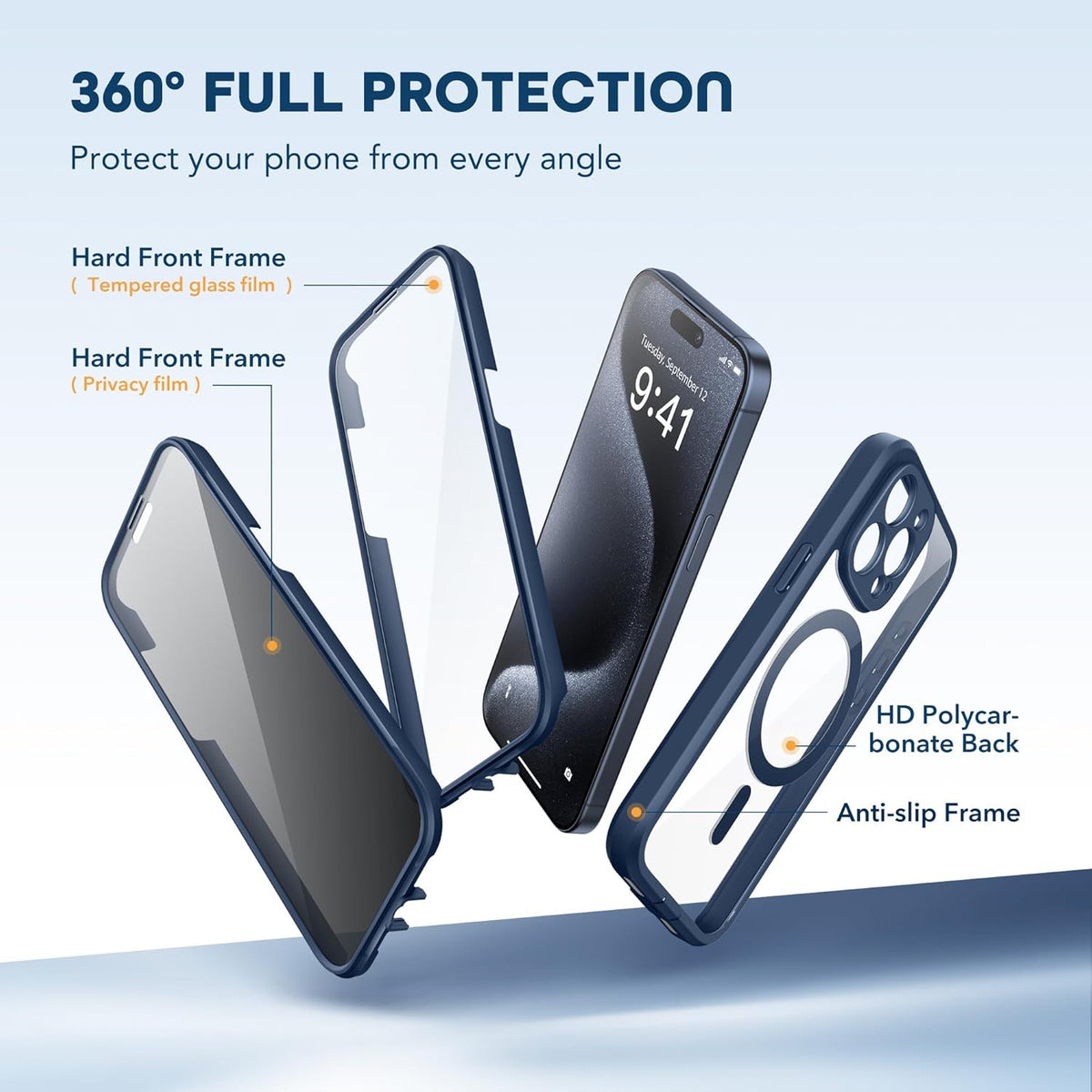 TIESZEN iPhone 15 Pro Case, Magnetic, [Compatible with Magsafe], Built-in 9H Tempered & Privacy Screen Protectors,