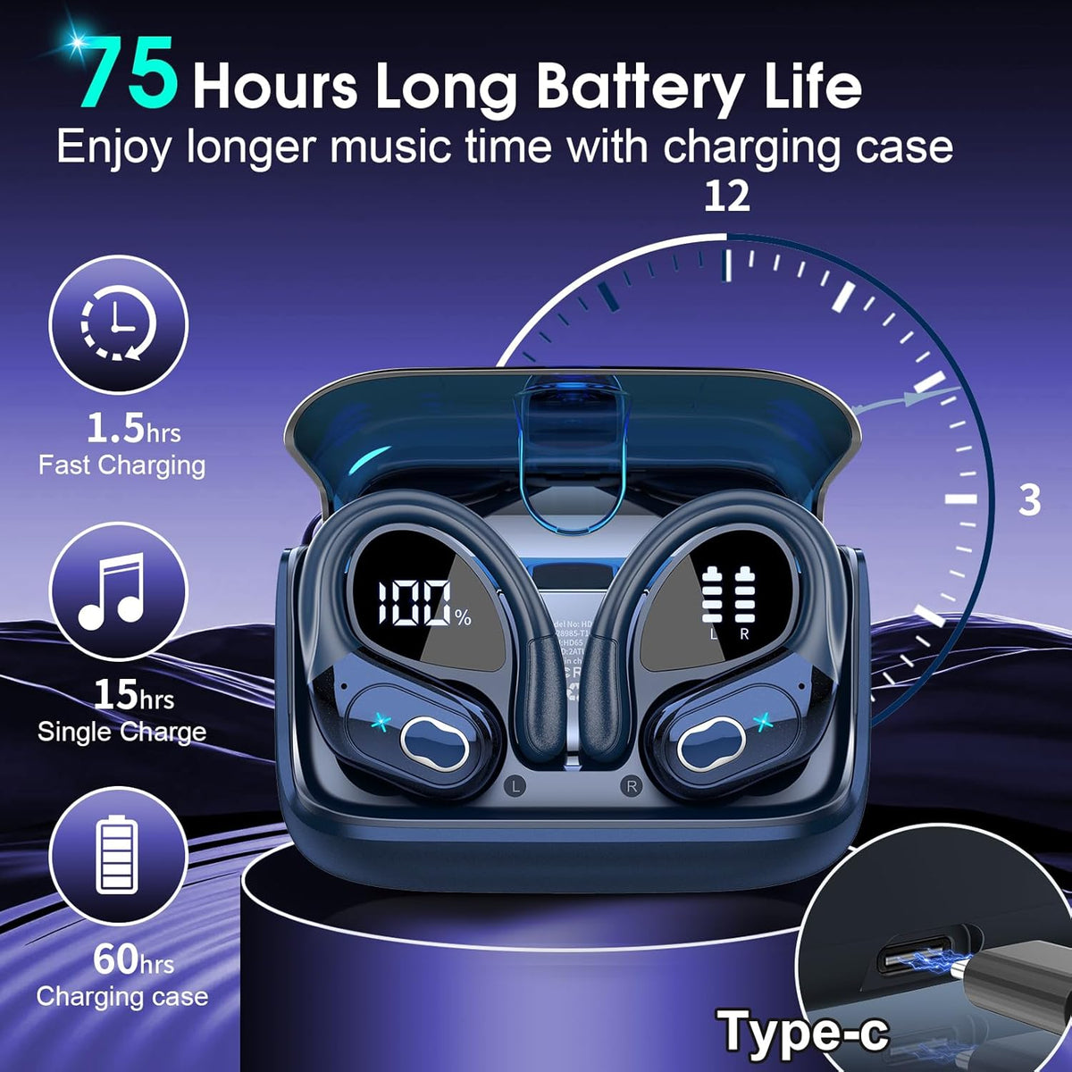Wireless Earbuds 75hrs Bluetooth 5.4 Headphone Sport, 2025 Bluetooth Earbuds Stereo Deep Bass Over Ear Bud with Earhooks, ENC Noise Cancelling Mic, IPX7 Waterproof Earphone, Royal Blue