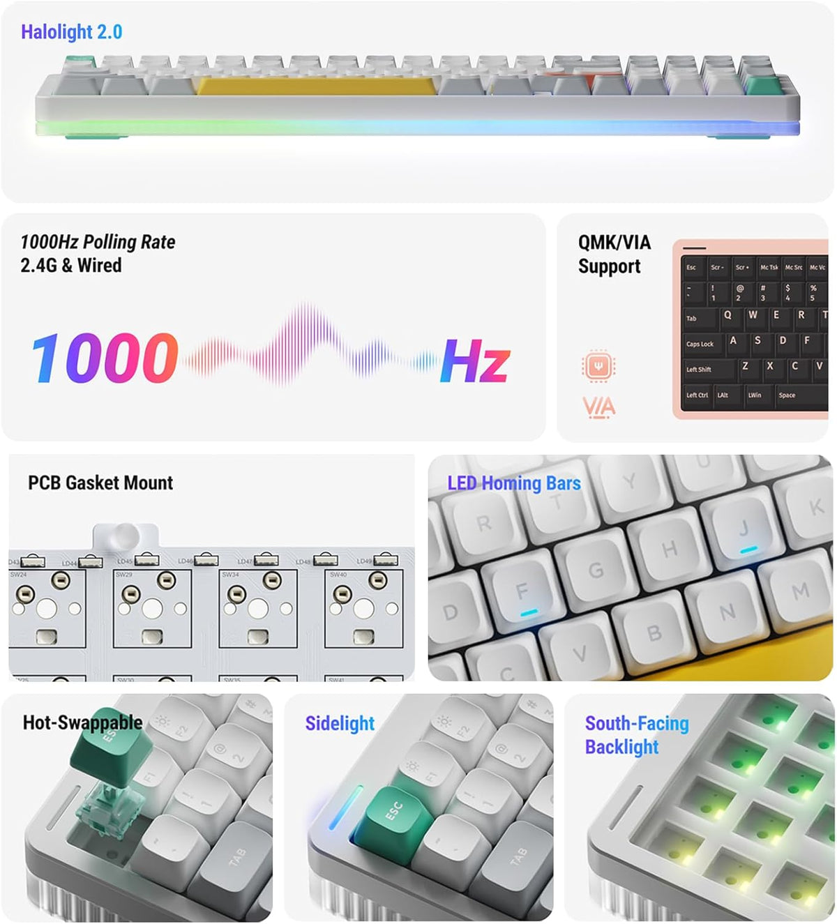 nuphy Halo96 V2 Wireless Mechanical Gaming Keyboard, 96% Hot Swappable, 99 Keys RGB Backlit, Bluetooth/USB-C/2.4GHz, Lemon Switches (55gf), White