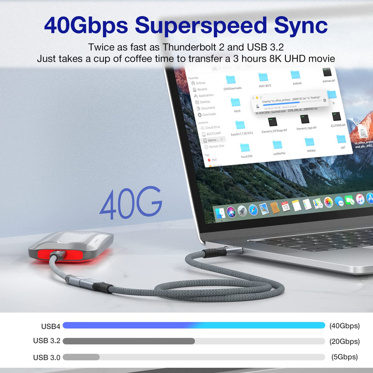 USB4 Extension Cable 1Ft, Thunderbolt 3 & 4 Extension Cable, USB C 4.0 Support PD 100W 20V5A, 40Gbps Transfer, 8K@60Hz, 6K/4K@60Hz Video for Dell/HP/Anker Dock, MacBook, iMac, Dell XPS, Intel NUC