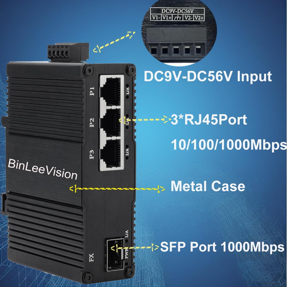 Industrial Mini Gigabit Ethernet Switch 3-Port RJ45 10/100/1000BASE-T+1-Port SFP Slot,Unmanaged Network Switch,Network Hub,Dinrail Mount or Wall-Mount,Plug & Play,Fanless (3 RJ45+ 1SFP)