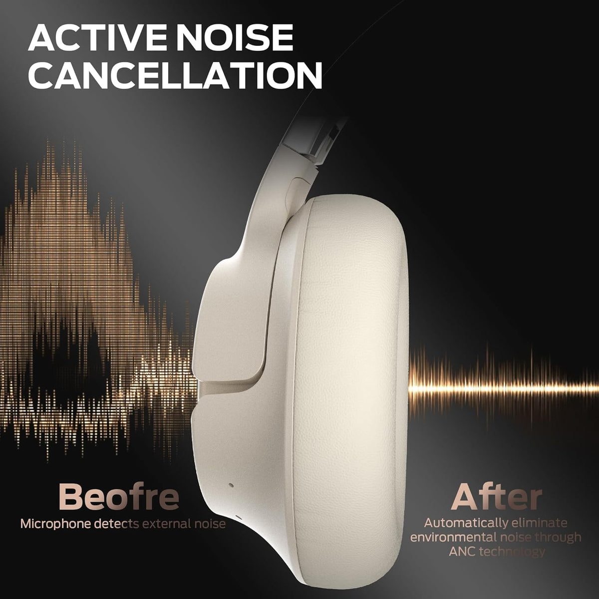 Monster Persona SE ANC Active Noise Cancelling Headphones, Bluetooth Headphones Over Ear, 60H Playtime, HiFi Stereo Audio, Deep Bass, Built-in Mic, Wireless Headsets for Home Office