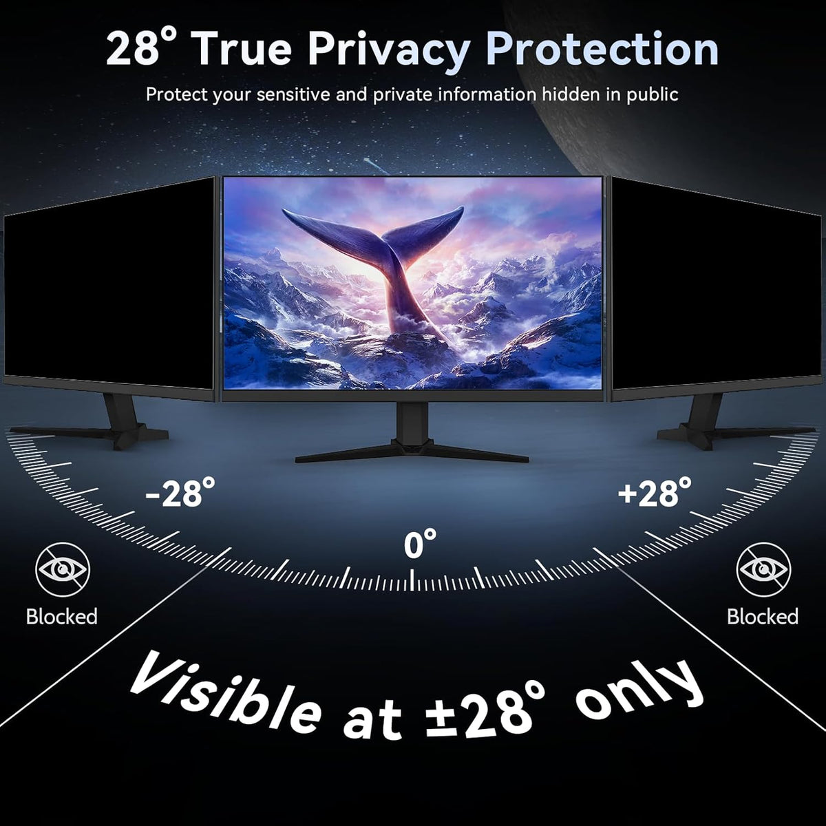 [2-Pack] 23.6 Inch Computer Privacy Screen Filter for 16:9 Widescreen Monitor, Removable Eye Protection Anti Glare Blue Light Filter Privacy Shield, Anti Scratch Anti Spy Screen Protector Film 23.6 In