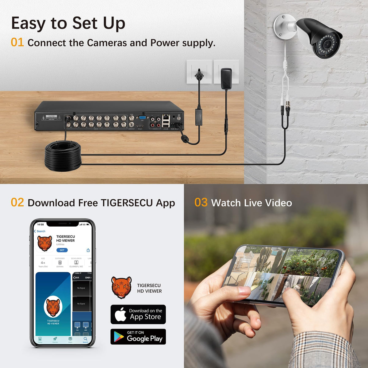 TIGERSECU Super HD 1080P H.264 16 Channel DVR Security Recorder with 4TB Hard Drive, Hybrid 6-in-1 CCTV DVR Recorder Compatible with 2MP and 5MP TVI