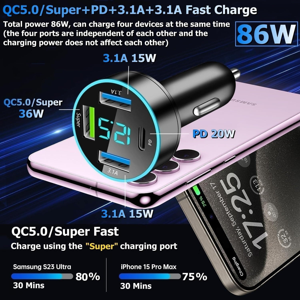 86W Super Fast Car Charger with USB Phone Accessories, Cigarette Lighter Adapter with QC USB-C Type C for 12-24V