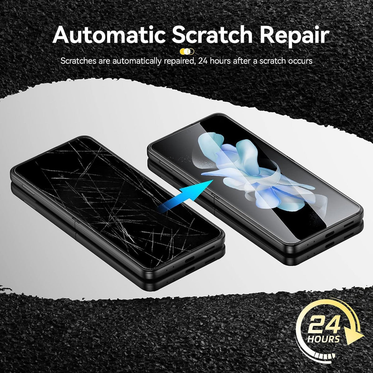 [2+2 Pack for Samsung Galaxy Z Flip 4 5G] EPU Inner Screen Protector + Camera Lens Outer Protector, Full Coverage