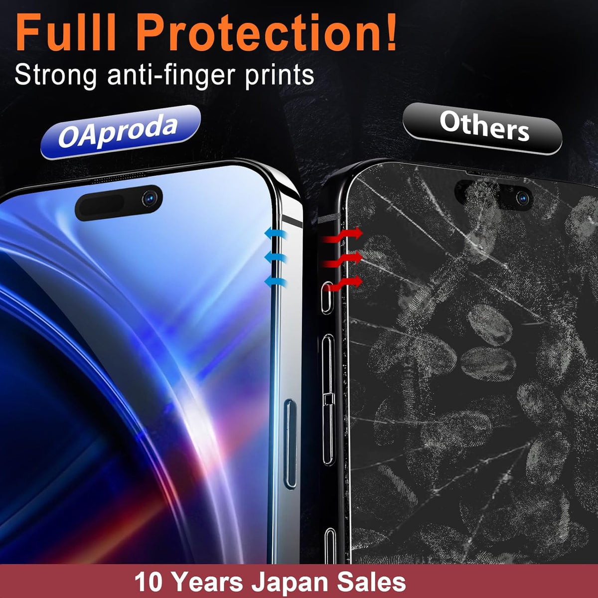 OAproda iPhone 15 Pro Max Screen Protector: 1pc stronger than 3pcs, 9H+ shatterproof, dustproof, case-friendly,