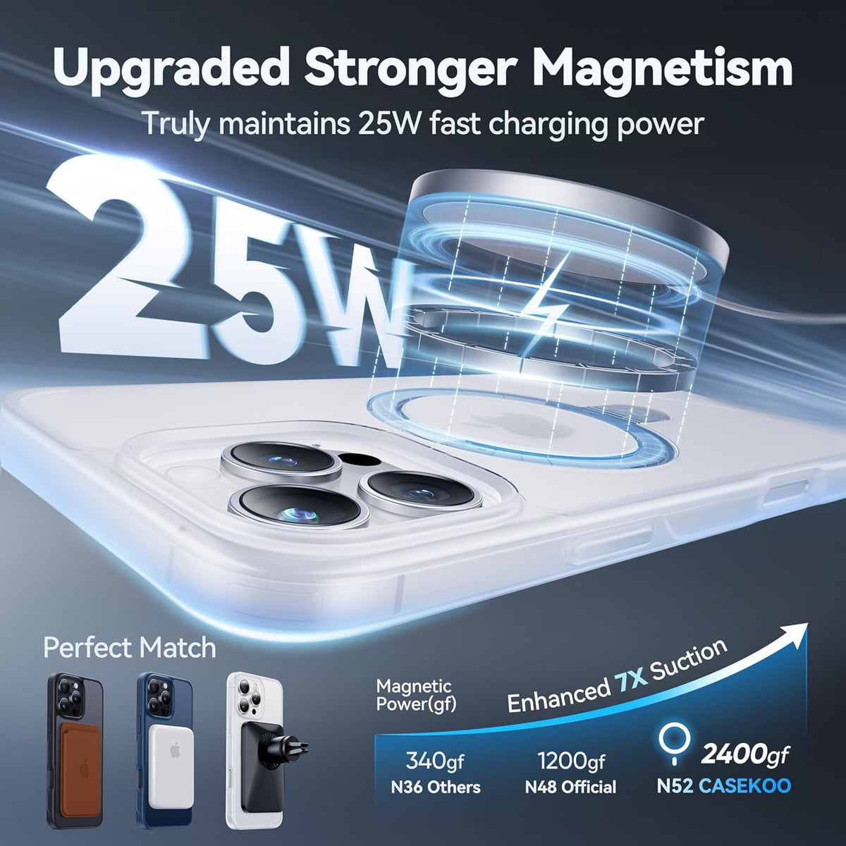 CASEKOO Designed for iPhone 16 Pro Case with Magnetic Invisible Stand [Military Drop Protection] [Compatible with MagSafe] Shockproof Slim Translucent Matte Case 6.3 Inch, Translucent White