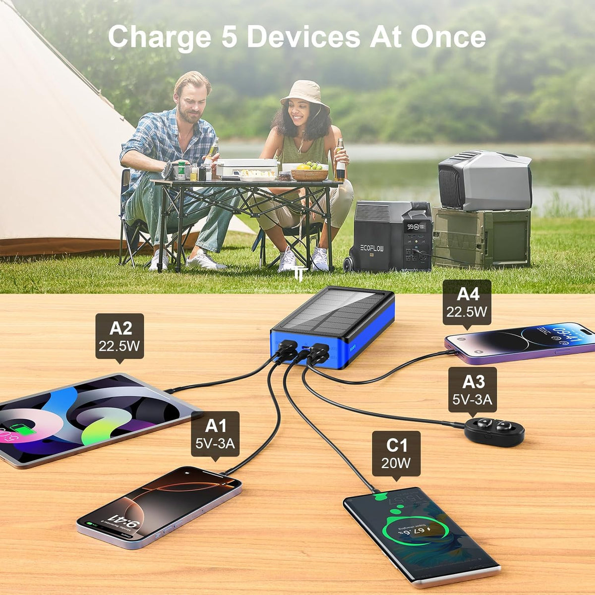 Solar Charger Power Bank 66800mAh Portable Charger with USB-C in/Output 22.5W QC3.0 Fast Charging 5 Out Ports Battery Pack Built-in 32 Led Flashlights for iPhone Samsung Tablet Camping