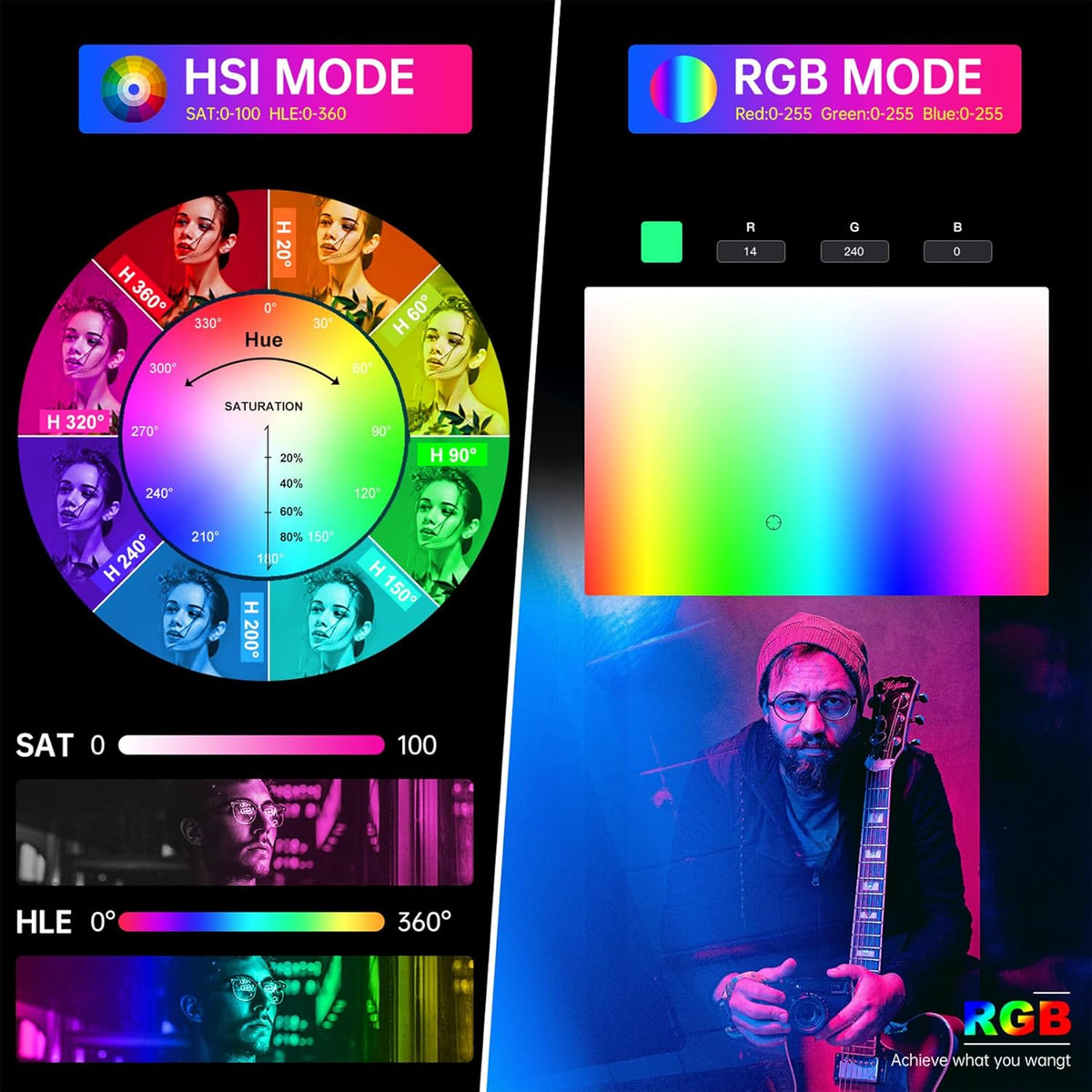 GVM Upgraded 60W RGB LED Video Light with Stand Kit, 880 Photography Lighting with Bluetooth Control, Studio Light with 18 Lighting Scenes, led Panel Lights for Video Recording, 8700lux/0.5m