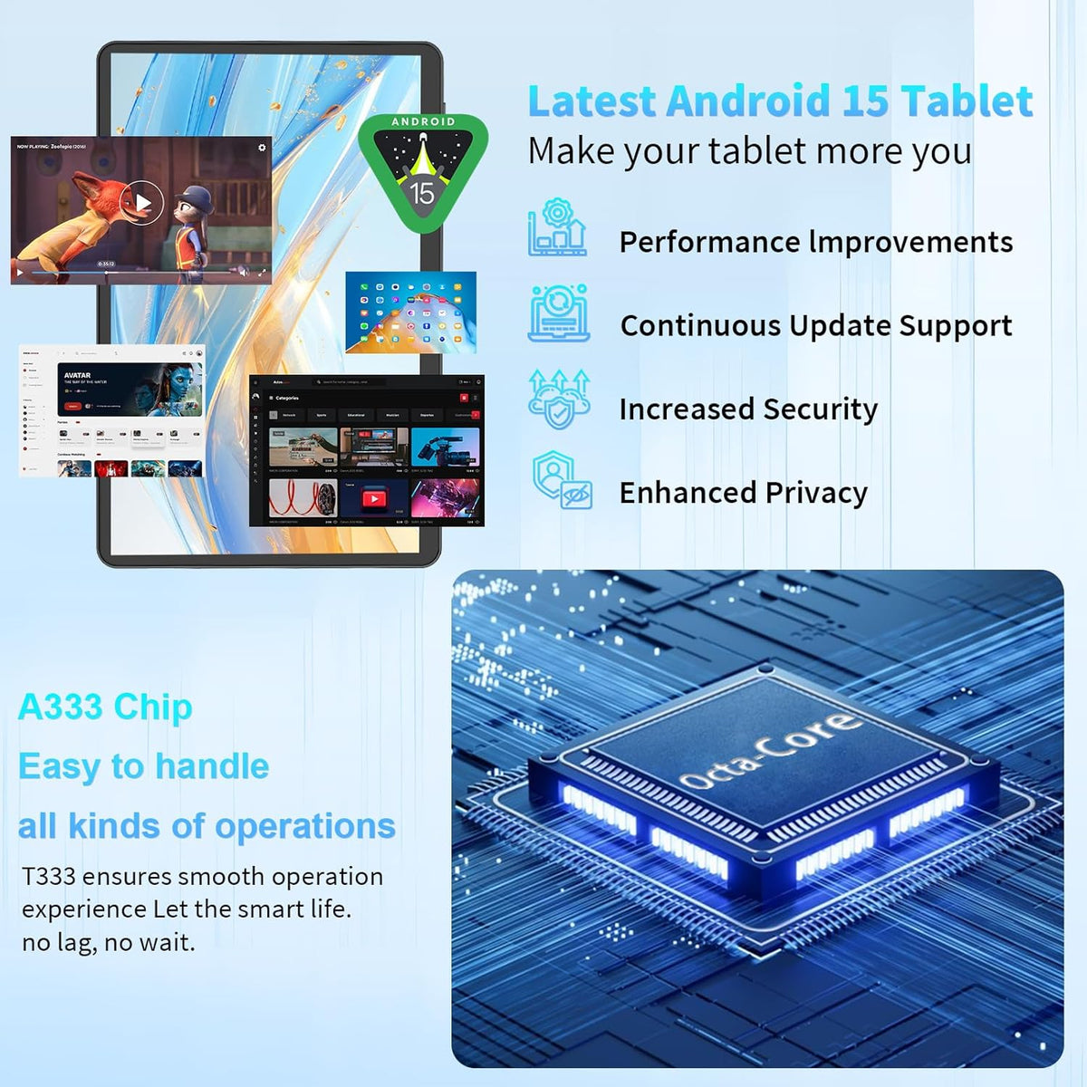 Android 15 Tablet 10 Inch, 26GB RAM+256GB ROM/2TB Expandable Tablet, 2 in 1 Tablets with Keyboard Case Mouse Stylus, 2.0GHz Octa-core CPU, IPS HD Screen, 5G WiFi BT 5.0, 8000mAh Battery (Black)