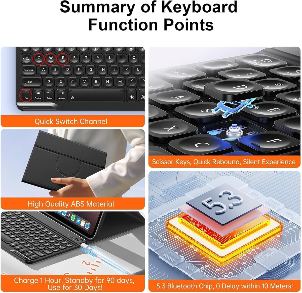 for iPad 11th 10th Generation Case with Keyboard, Magnetic 720° Rotatable Cover Detachable Wireless Bluetooth Backlit Keyboard with Pencil Holder for iPad 11 inch A16 2025 & 10.9 inch 2022 -Black