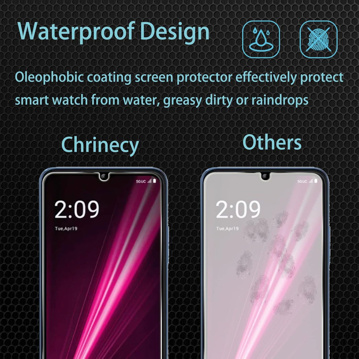[3+2 Pack] Screen Protector for T-Mobile Revvl 6 with 2 Pack Camera Lens Protector, 9H Hardness, Anti-Scratch, Case