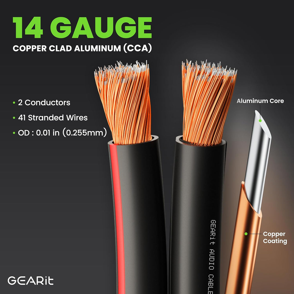 GEARit 14AWG Speaker Wire, Pro Series 14 Gauge Speaker Wire Cable (20 Feet / 6.09 Meters) Great Use for Home Theater Speakers and Car Speakers, Black