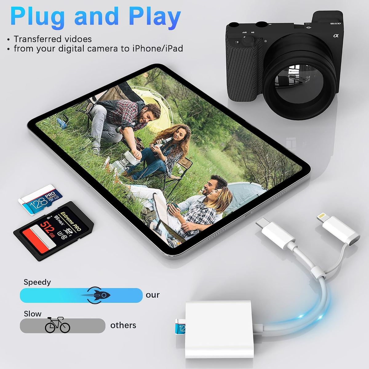 DCNETWORK 2 1 SD Card Reader for iPhone iPad, Dual Connector (USB-C&Lightning) Micro SD Memory Card Reader, in SD