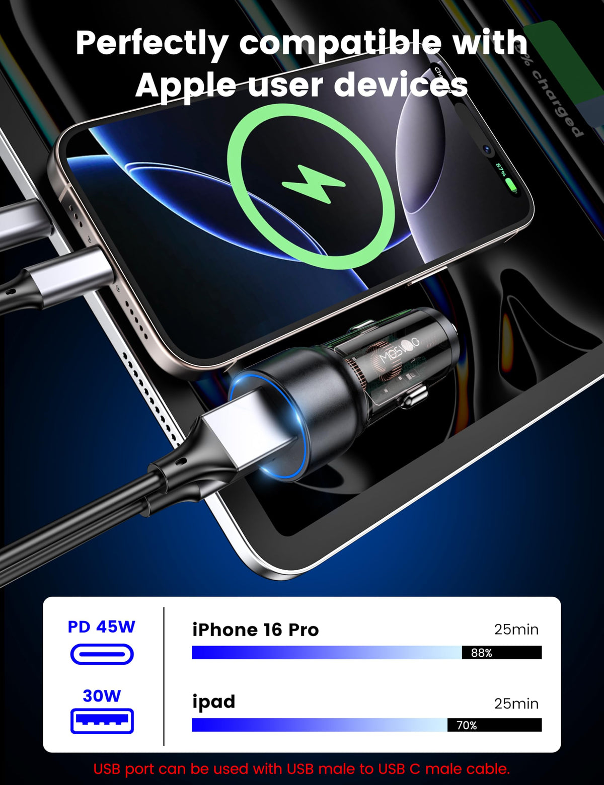 MOSWAG 75W USB C Car Charger USB C Fast Charge, 45W PD&QC 3.0 Mini Cigarette Lighter Adapter for iPhone 17 16 15 Pro Max, Dual 12V Type C Adapter