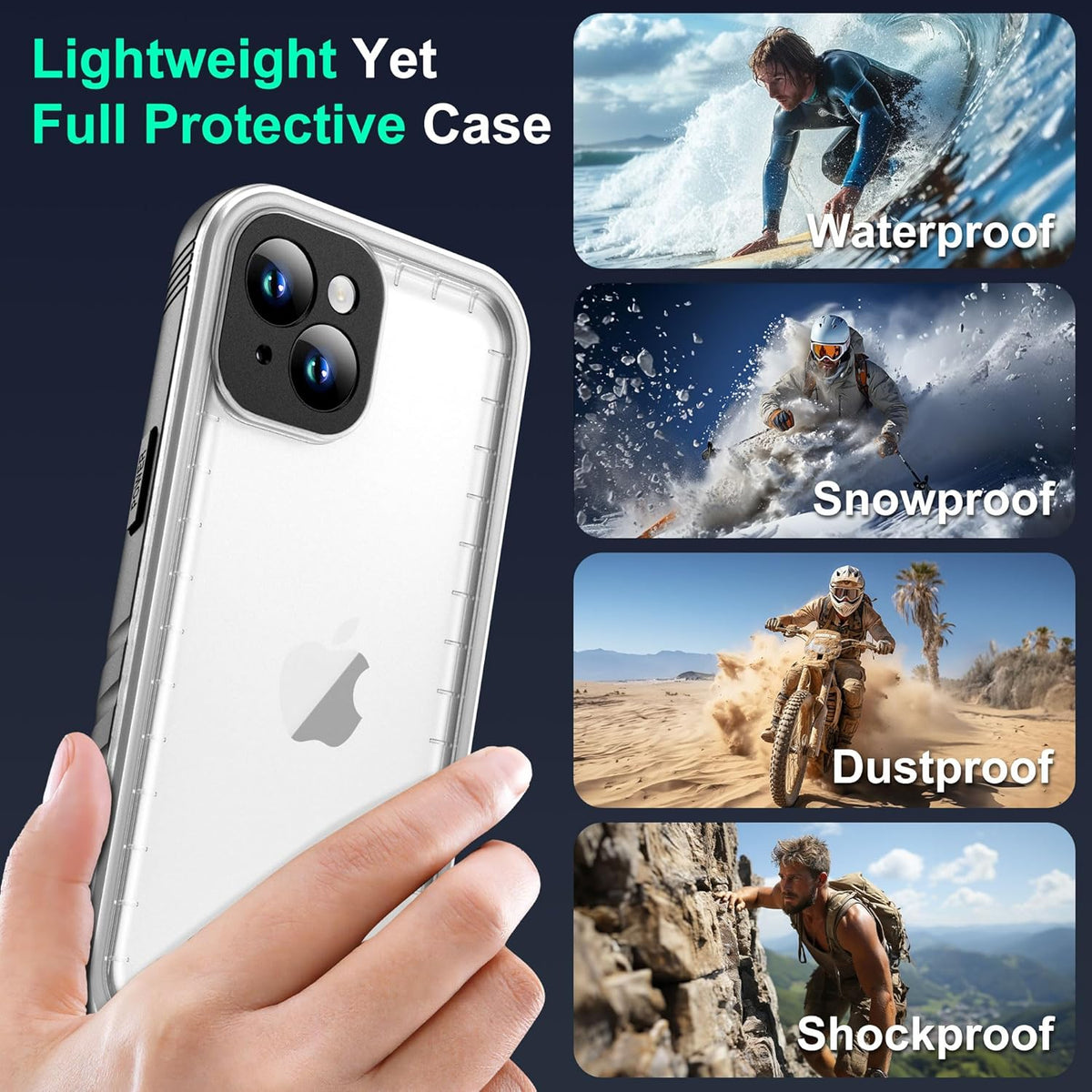SOKUSIN Waterproof Case for iPhone 13, Shockproof Drop Proof Dustproof Clear Phone Case with Built-in Screen & Camera