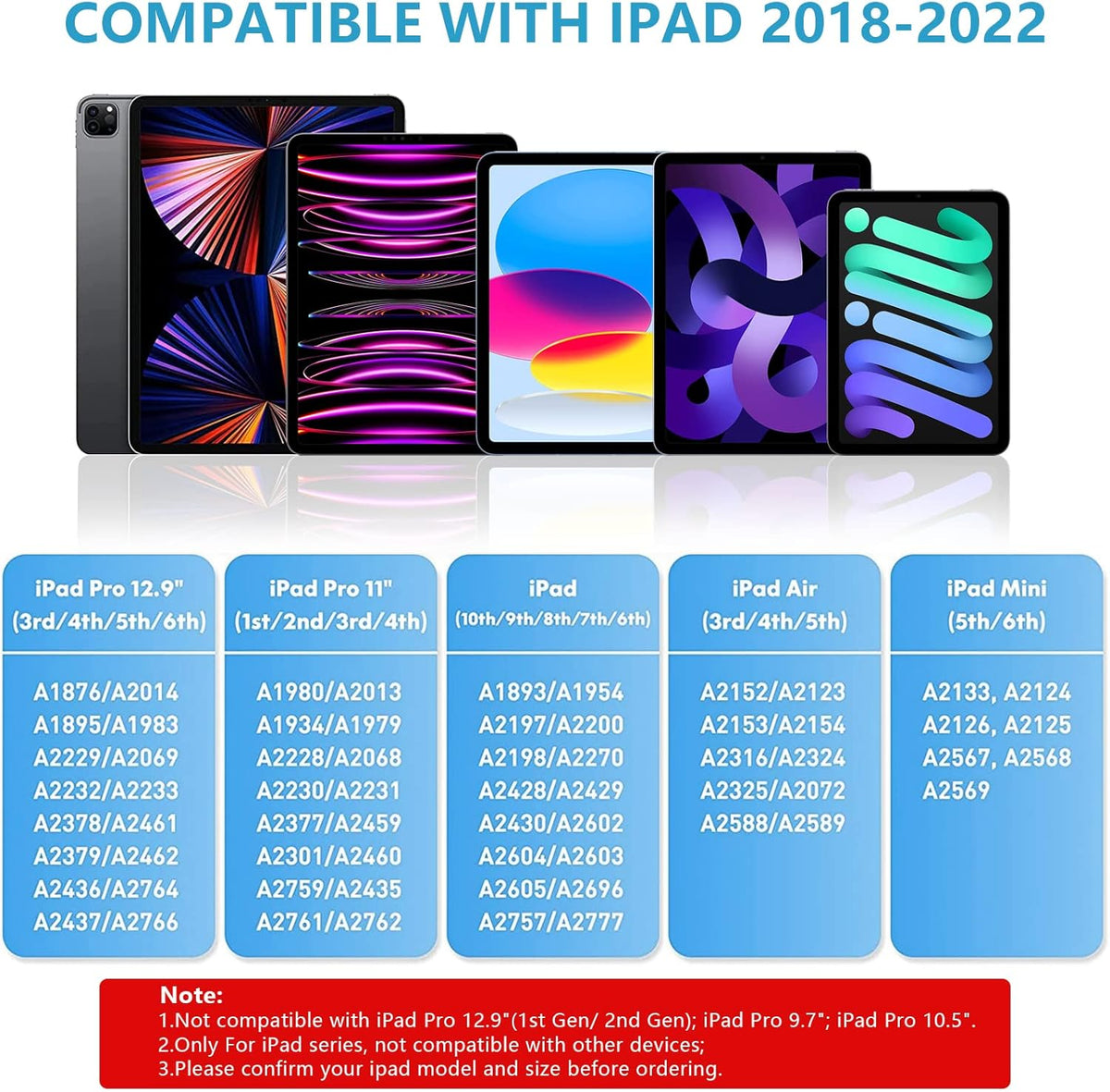 Apple Pencil for iPad 10th Generation, Stylus Pen for iPad (9/8/7/6) with Palm Rejection, High Sensitivity & Tips