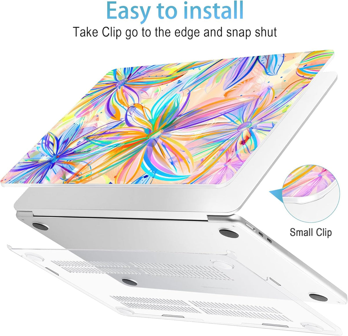 Mektron for 2025 M4 MacBook Air 13.6 Inch A3240 Case Fits 2023 A2681 M2 2024 A3113 M3 Chip with Liquid Retina Display, Printed Plastic Hard Shell Cover for MacBook Air 13.6", Watercolor FlowerC328