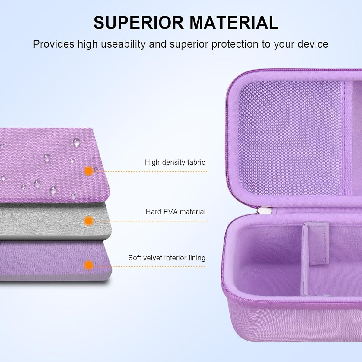Elonbo Carrying Case for Anchioo/Dylanto Kids Instant Print Camera, 1080P Instant Cameras Travel Bag with Mesh Pocket