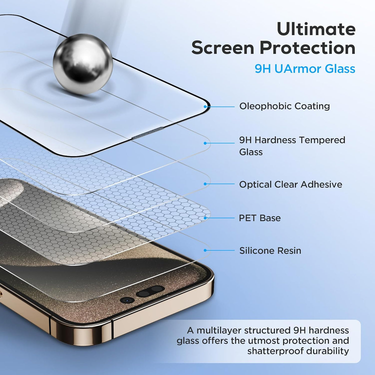 UARMOR 9H HD Clear Screen Protector for iPhone 15 (6.1") - 2 Pack, Anti-Scratch, Easy Installation Kit, Premium