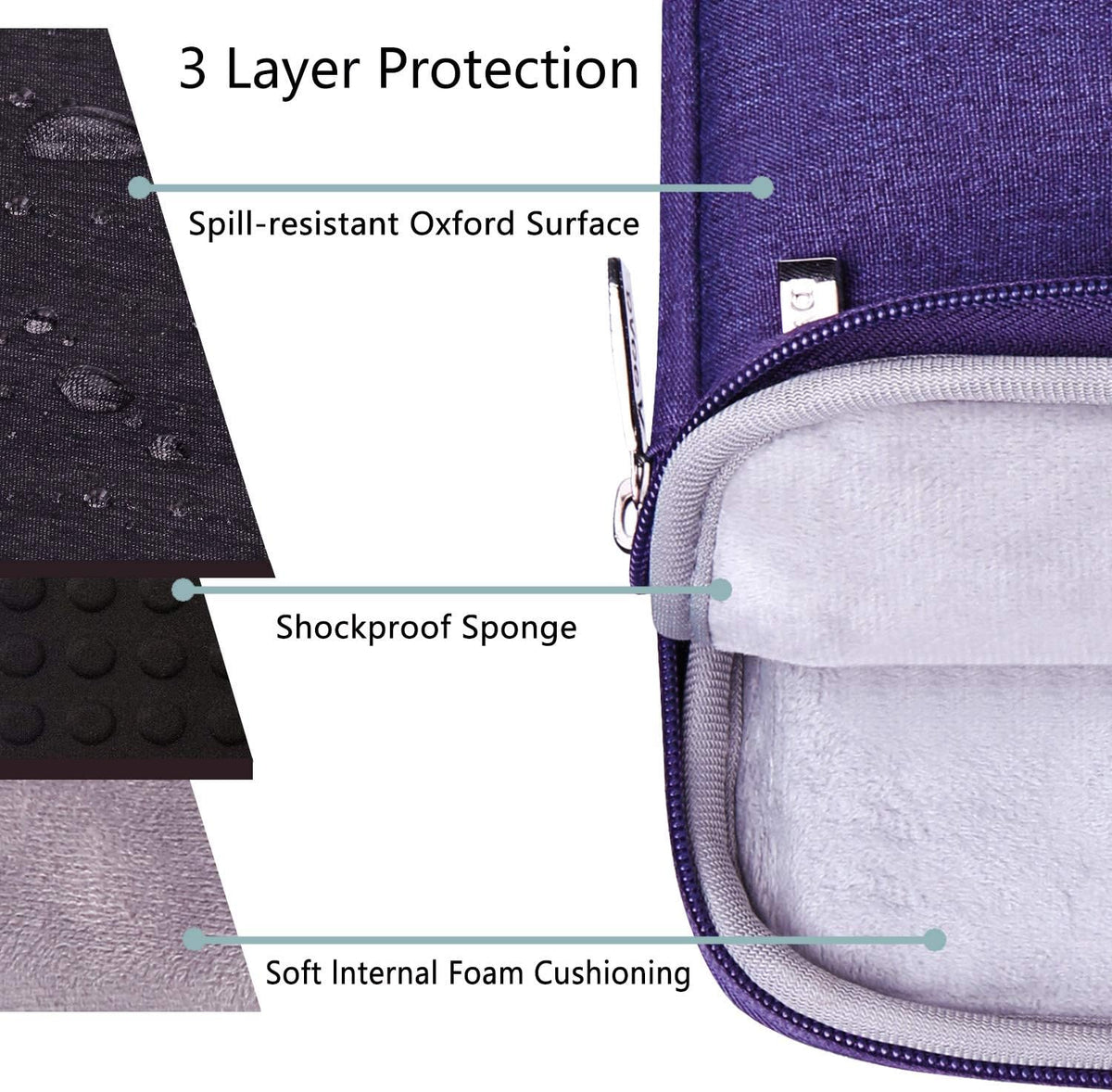 Voova Laptop Sleeve Carrying Case 15.6 16 Inch,Slim Computer Cover Bag Compatible with MacBook Pro 15/16, Dell xps 15,15-16 Inch HP Dell Asus Acer Laptop, Purple