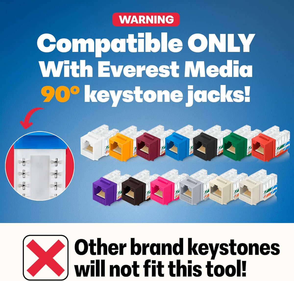 Everest easyJACK - 90° Angled Speed Termination Keystone Tool - Time Saver Network Punch Down Tool - To Be Used ONLY with Everest 90° Angled RJ45 Cat5e, Cat6a and Cat6 Keystone Jacks (B087N7QQD2)
