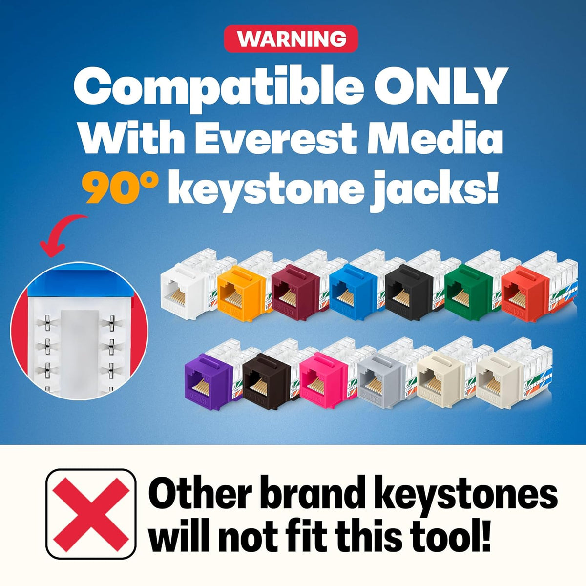 Everest easyJACK - 90° Angled Speed Termination Keystone Tool Set - with 20-Pack of RJ45 Cat6 Keystone Jacks in Purple (Slim Profile Design) - Time Saver Network Punch Down Tool Cat6