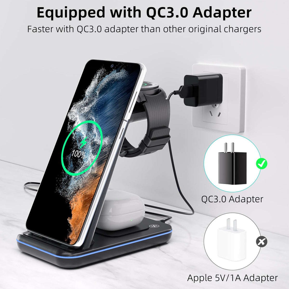 Wireless Charger for Samsung, 3 in 1 Fast Charging Station for Samsung Galaxy S23/S22/S21/S20/S10/Note 20/10, Wireless Charging Stand for Galaxy