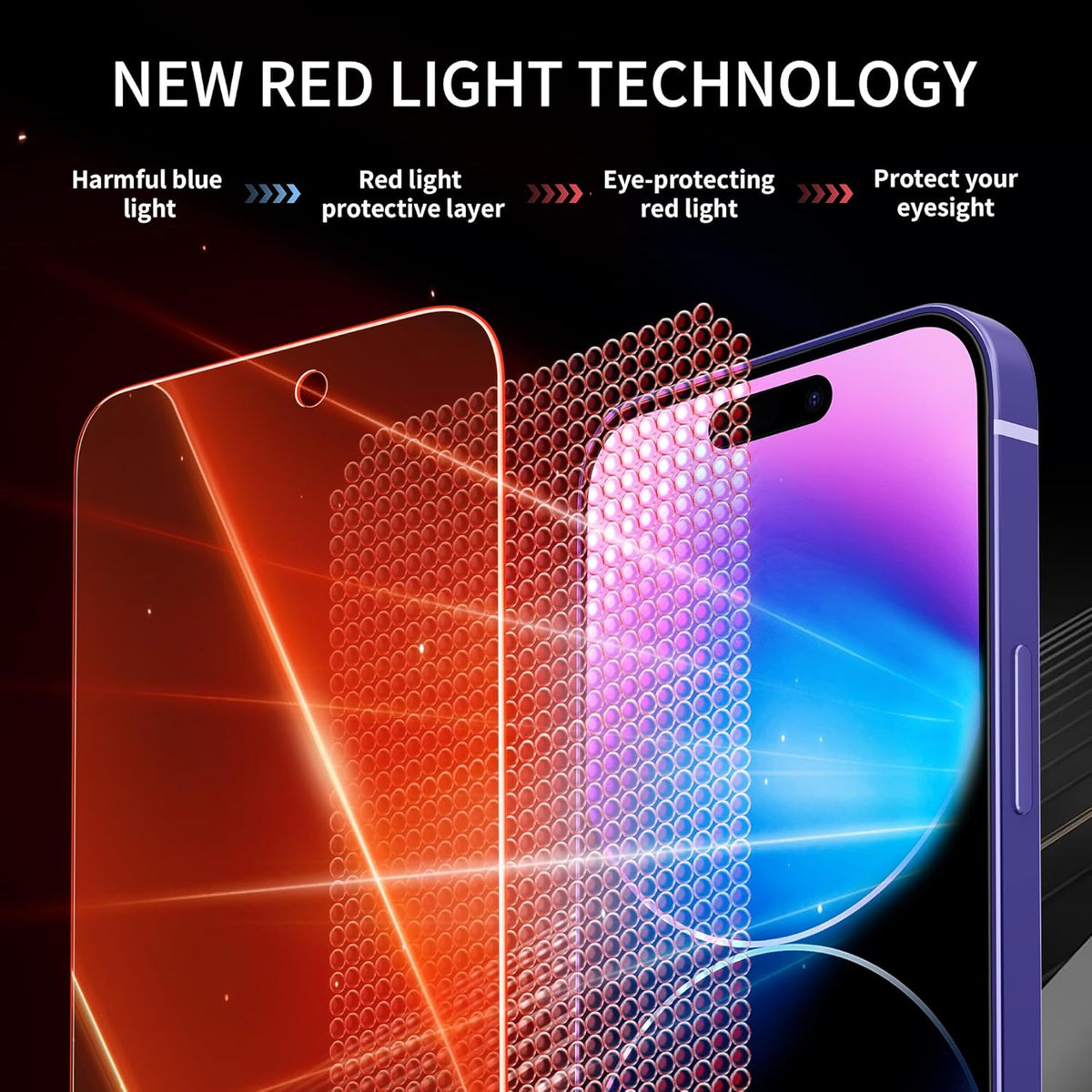 2 Pack iPhone 15 Pro Screen Protector [6.1 inch] - Upgraded 9H Tempered Glass, Anti-Blue Light, Anti-Reflection, Eye