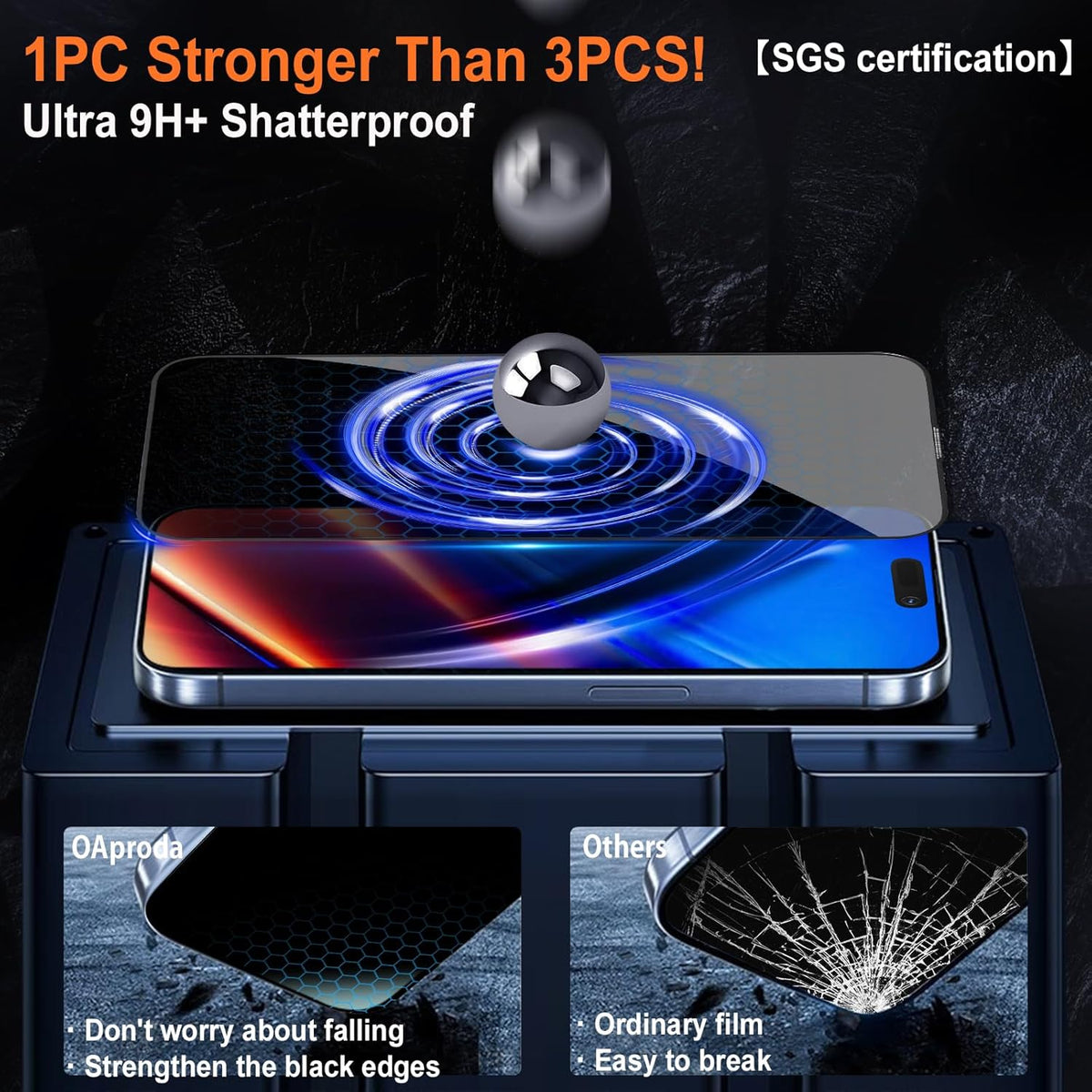 OAproda iPhone 15 Pro Max Screen Protector: 1pc stronger than 3pcs, 9H+ shatterproof, dustproof, case-friendly,