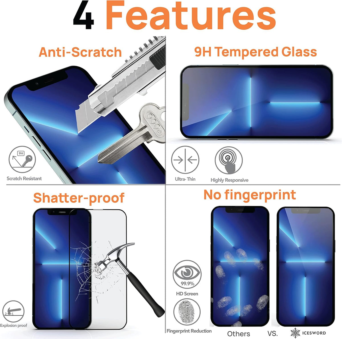 IceSword HD Clear Tempered Glass Screen Protector for iPhone 15 Pro Max (6.7 inch) 9H Hardness [Shatterproof]