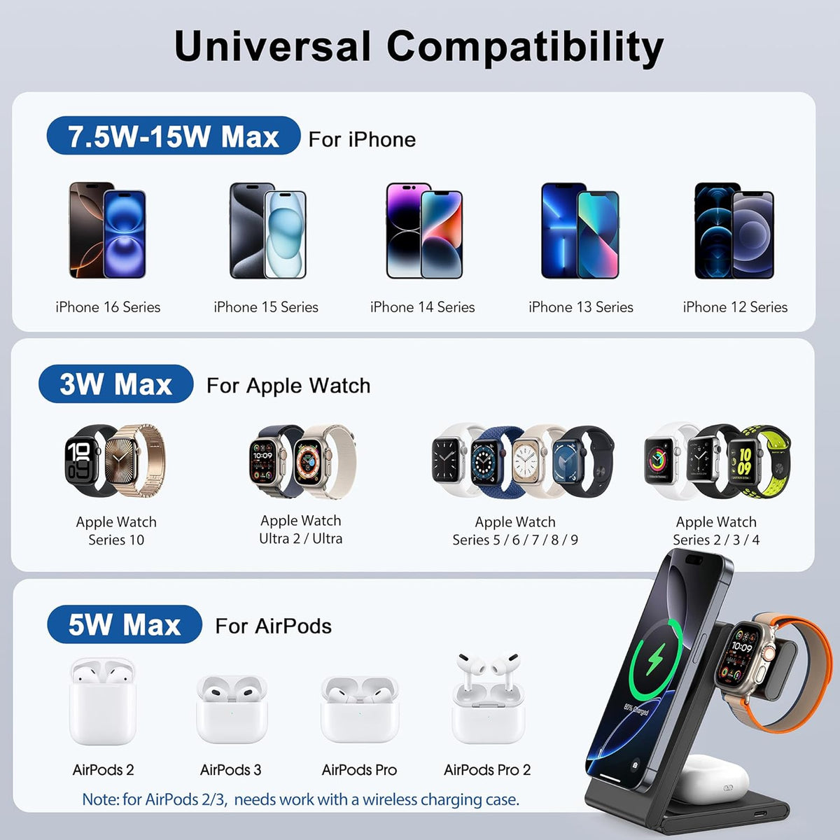 3-in-1 Wireless Charging Station, Standard 20W Fast Magnetic Foldable Magsafe Charger Stand for iPhone 16 15 14 13 12 Series, Travel Charger for iWatch 10/Ultra 2/AirPods 4 Series(Adapter Included)