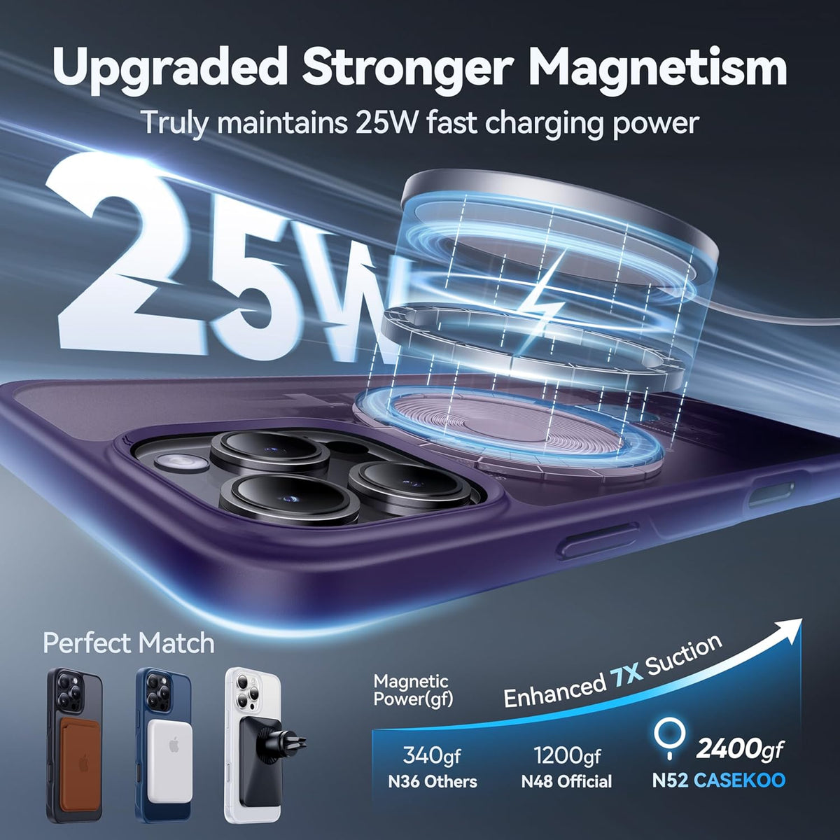 CASEKOO Designed for iPhone 16 Pro Max Case with Magnetic Invisible Stand [Military Drop Protection] [Compatible with MagSafe] Shockproof Slim Translucent Matte Promax Case 6.9 Inch, Purple