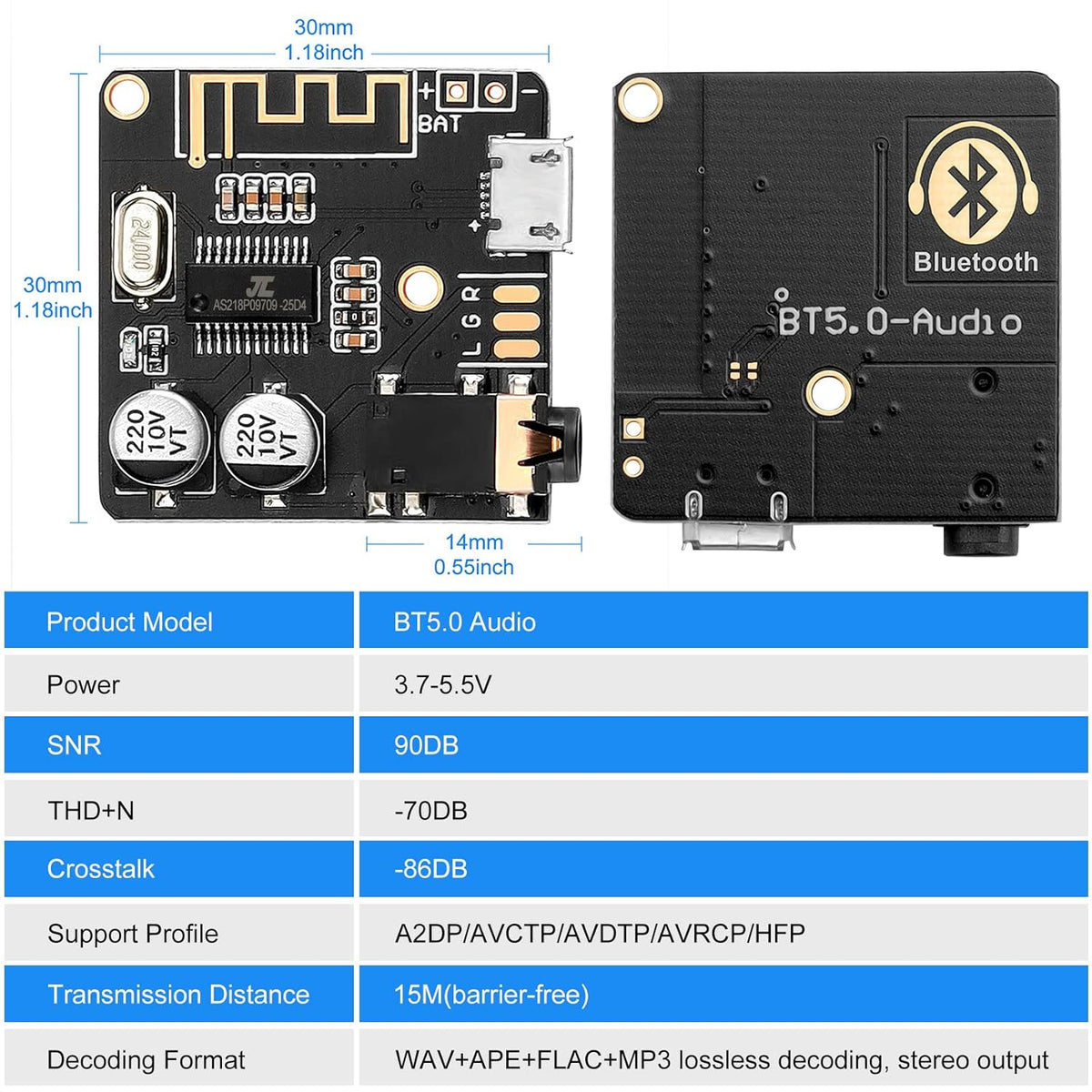 MakerHawk 2pcs Bluetooth Audio Receiver Board, BT 5.0 Stereo Audio Amplifier 3.7-5V for Car Speaker DIY