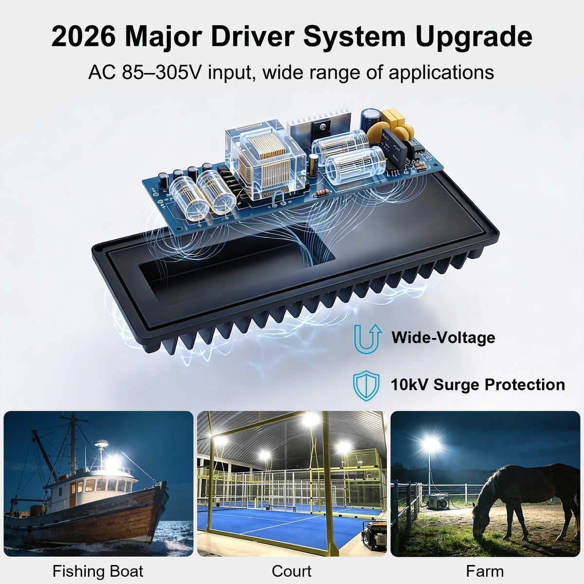 Kekeou 100W LED Stadium Light, 14,000 Lumens, 5000K Daylight, 85-305V AC, IP67 Waterproof, Outdoor Arena, Soccer Field, Basketball Court, Boat Marine